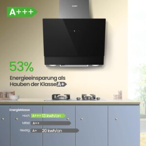 comfee chk 7.6j72a3b – Аспиратор 60 cm, 650 m³/h, a+++