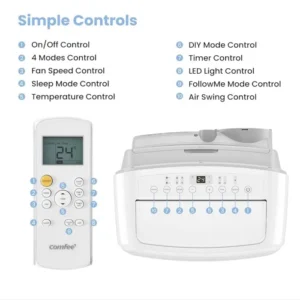 Мобилен климатик comfee 12000plus